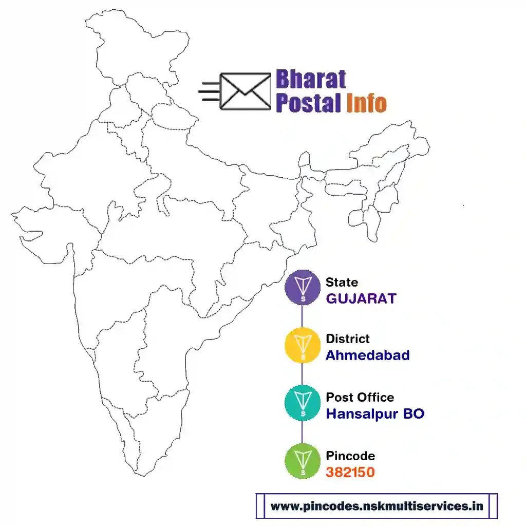 gujarat-ahmedabad-hansalpur bo-382150